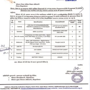 कस्तूरबा गांधी बालिका विद्यालय (सिद्धार्थनगर जिले के 2